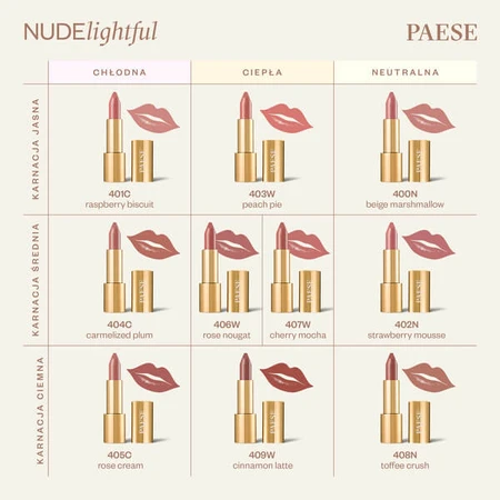 Paese Nudelightful, rouge à lèvres, 404 Caramelized Plum, 4.5 g