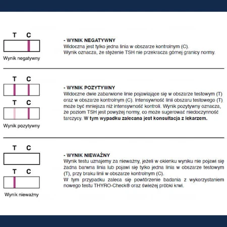 LabHome Thyro-Check, análisis de sangre para niveles elevados de TSH, diagnóstico de hipotiroidismo, 1 unidad