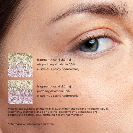 Veoli Botanica Zacht als zijde, herstellend en verstevigend oogcrème-masker, 15 ml