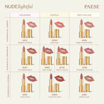 Paese Nudelightful, lippenstift, 402 Aardbeienmousse, 4.5 g Paese Nudelightful, lippenstift, 402 Aardbeienmousse, 4.5 g