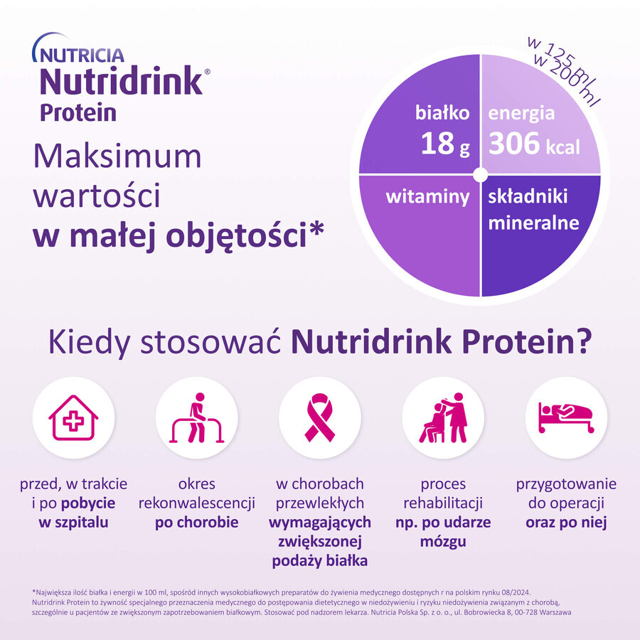 Nutridrink Protein kit, preparat nutritiv, aromă neutră, 12 x 125 ml + calendar carte gratuit