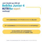 Set Bebiko Junior 4 Nutriflor Expert, voedzame melkvoeding, vanaf 2 jaar, 3 x 600 g + Bambino, vochtige doekjes, vanaf de geboorte, 63 stuks gratis Set Bebiko Junior 4 Nutriflor Expert, voedzame melkvoeding, vanaf 2 jaar, 3 x 600 g + Bambino, vochtige doekjes, vanaf de geboorte, 63 stuks gratis