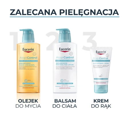 Eucerin AtopiControl, lotion corporelle apaisante, 400 ml