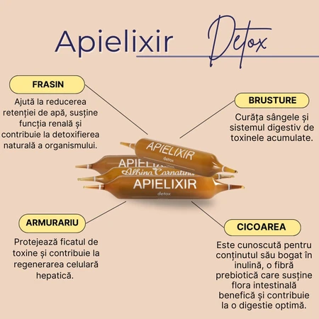 Apielixir Detox, 30 ampullen, Albina Carpatina
