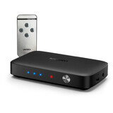 Ugreen HDMI Splitter Schalter - 3x HDMI 4K 30Hz schwarz (CM332 80125)
