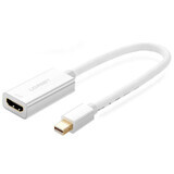 Ugreen MD112 10460 adaptor mini DisplayPort (masculin) / HDMI (feminin) FHD 1080p - alb