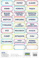 Pegatinas de especias (de colores)