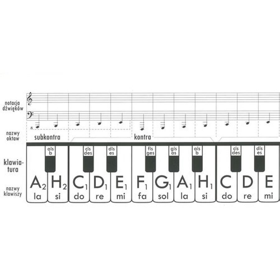Cumpără Tastatură Tastatură