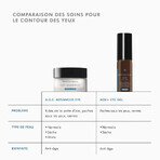 Skinceuticals A.G.E Advanced Eye N.G.A. Eye Complex Anti-Rimpel Oogcontour voor de rijpere huid 15ml Skinceuticals A.G.E Advanced Eye N.G.A. Eye Complex Anti-Rimpel Oogcontour voor de rijpere huid 15ml