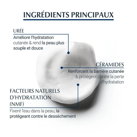 Eucerin UreaRepair Plus Voetschuim 10% Urea 150 ml