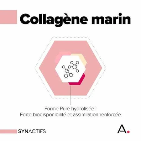 Aragan Synactifs Colágeno Activo 20 Barritas Fresa Yuzu