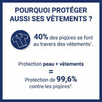 Insect Ecran Piel Antimosquitos Familias a partir de 24 meses 200 ml Insect Ecran Piel Antimosquitos Familias a partir de 24 meses 200 ml