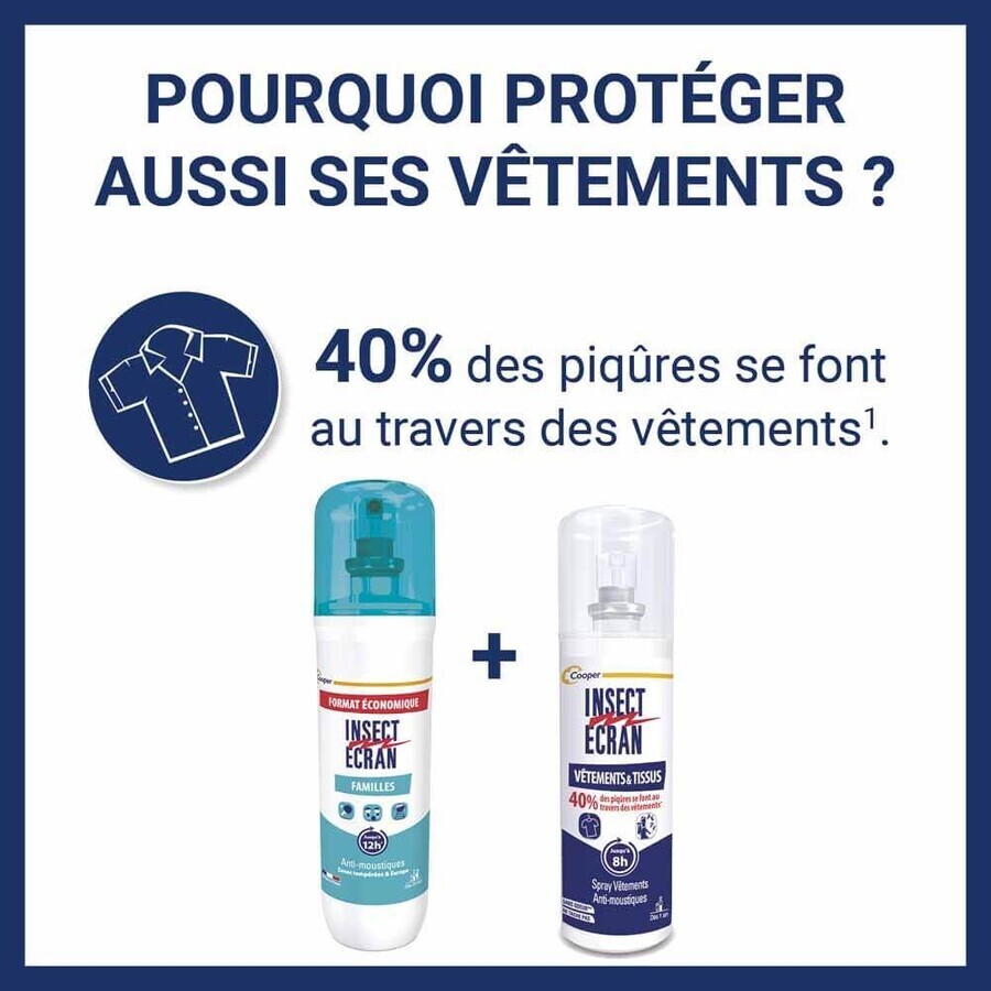 Insect Ecran Piel Antimosquitos Familias a partir de 24 meses 200 ml