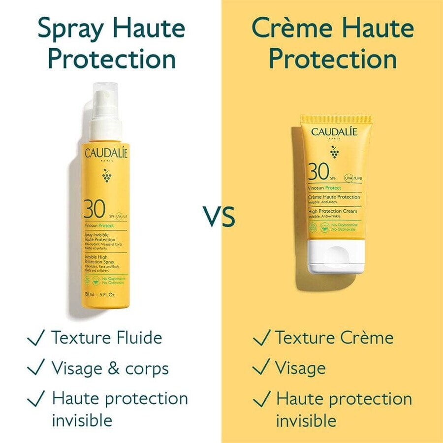 Caudalie Vinosun Hoge Beschermingscrème SPF30 50ml