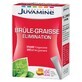 Juvamine Fatburner Eliminierung 14 Sticks