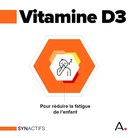 Aragan Synactifs BambiniActifs Vitaminas y Minerales 30 gummies