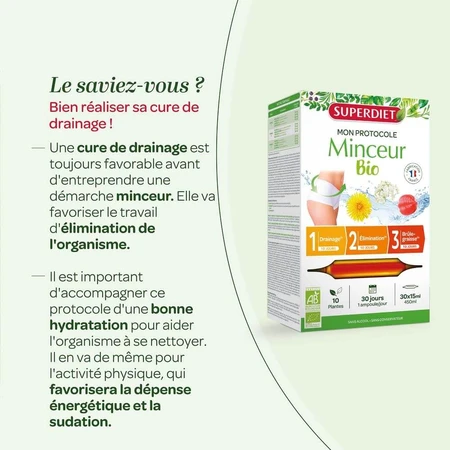 Superdiet Slimming Protocol 30 Ampoules 30 Ampoules