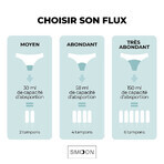 Smoon Selene Girl braguita menstrual negra - Flujo medio x1 Smoon Selene Girl braguita menstrual negra - Flujo medio x1