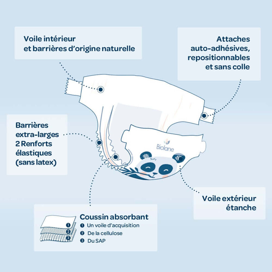 Biolane Naturals Ökologische Windeln Größe 5 x40 Biolane Naturals Ökologische Windeln Größe 5 x40