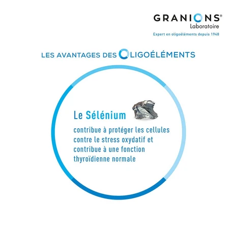 Granions Resveratrol 30 tabletten