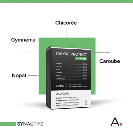 Aragan Synactifs CALORIPROTECT® Sensor x 30 capsules
