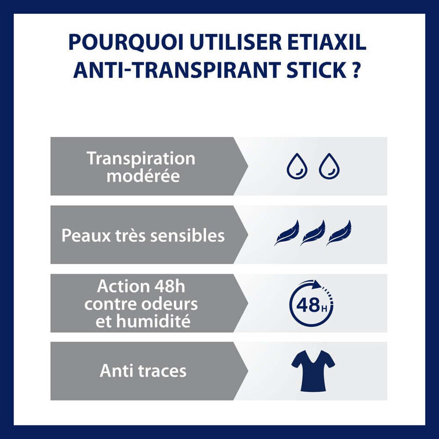 Etiaxil Deodorante Aerosol protezione 48h contro la sudorazione moderata per pelli sensibili 40 ml Etiaxil Deodorante Aerosol protezione 48h contro la sudorazione moderata per pelli sensibili 40 ml