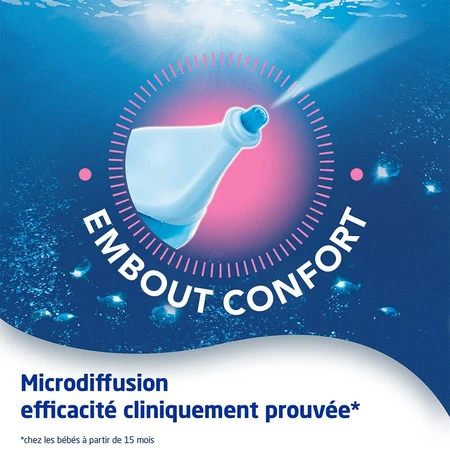 Physiomer Microdiffusion voor de hygiëne van de babyneus 2x115ml
