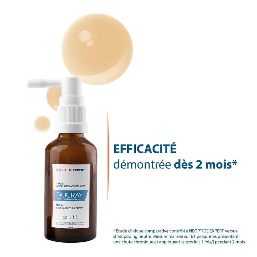 Ducray Neoptide Ser anti-pierdere a părului 2x50ml