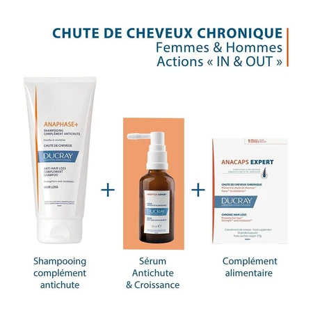 Ducray Neoptide Sérum Antichute et Croissance 2x50ml