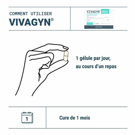 Densmore Vivagyn Intimate Comfort Probiotic 30 Capsules