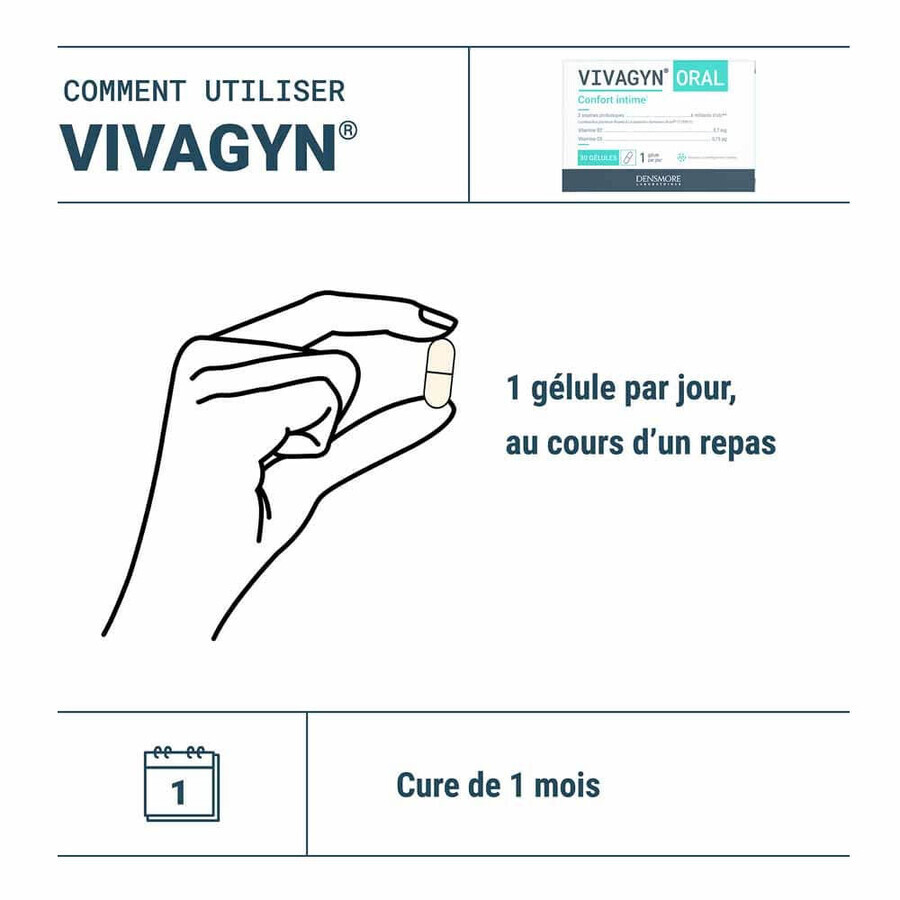 Densmore Vivagyn Intimate Comfort Probiotic 30 capsule