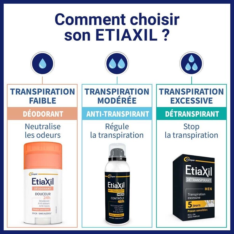Etiaxil Deodorant Spray 48 hours men without aluminum 150 ml Etiaxil Deodorant Spray 48 hours men without aluminum 150 ml