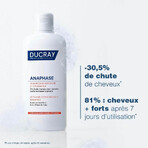 Ducray Anaphase Shampooing Antichute et Croissance 400ml Ducray Anaphase Shampooing Antichute et Croissance 400ml