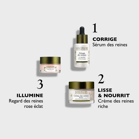 Sanoflore Reines Biologische Rozen Oogcrème Regard Des 15ml