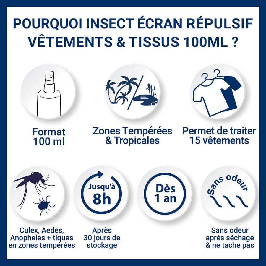 Insect Ecran Tessuti Spray per abiti e tessuti 100ml