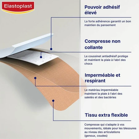 Elastoplast Pansements Universel Grand Format XL x10