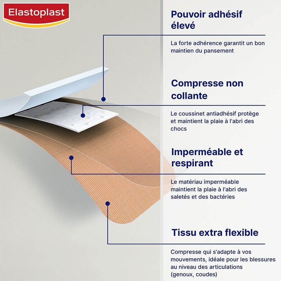 Pansamente universale Elastoplast Large XL x10