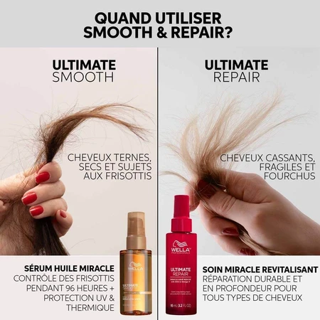 Wella Professionals Ultimate Smooth Sérum Huile Miracle Cheveux secs, ternes ou frisés 30ml