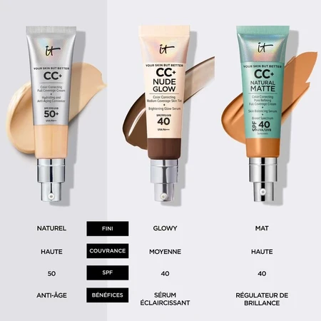 IT Cosmetics Je Huid Maar Beter Crème CC+ Nude Glow SPF40 Pour tous les skins types 32ml