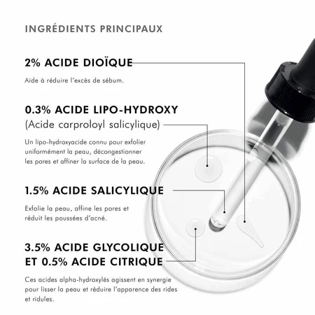 Skinceuticals Blemish + Age Defense Sérum Visage Correcteur Anti Rides Et Anti Imperfections 30ml
