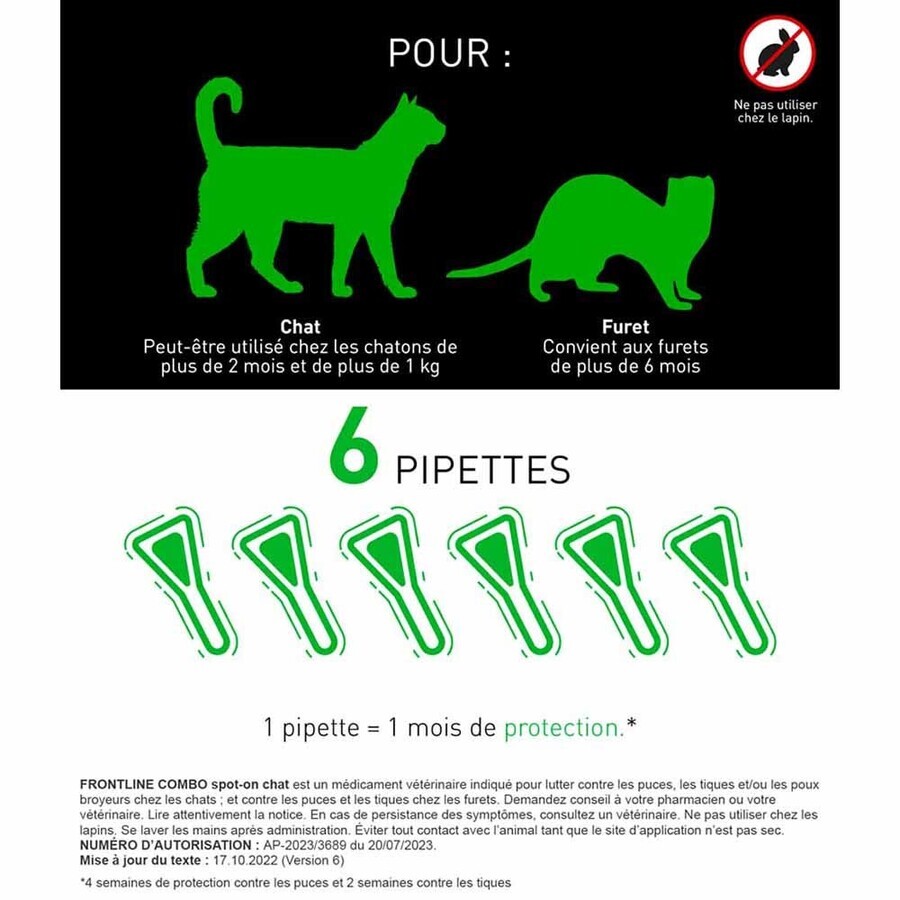 Frontline Combo Spot-on Gatto e Furetto 6 Pipette da 0,5 ml
