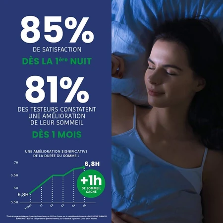 Santarome Bonne Nuit Bonne Notte Bio Pour des nuits sereines 30 gommine