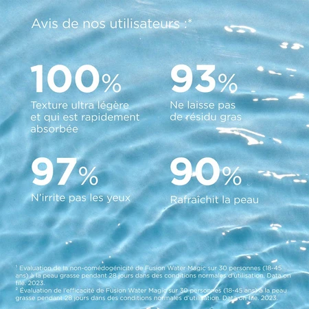Isdin Fotoprotector Fusion Water Magic Spf50 50ml