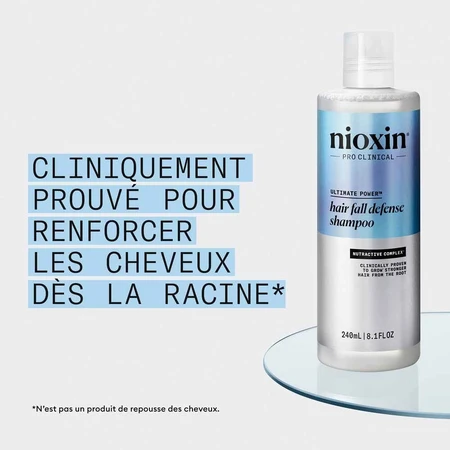 Nioxin Champú Anticaída Sandalore 240 ml