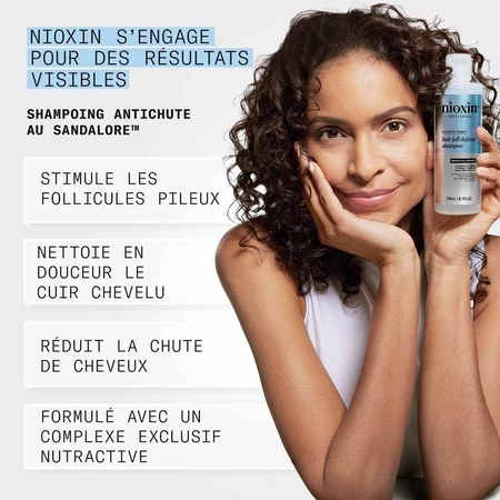 Nioxin Champú Anticaída Sandalore 240 ml