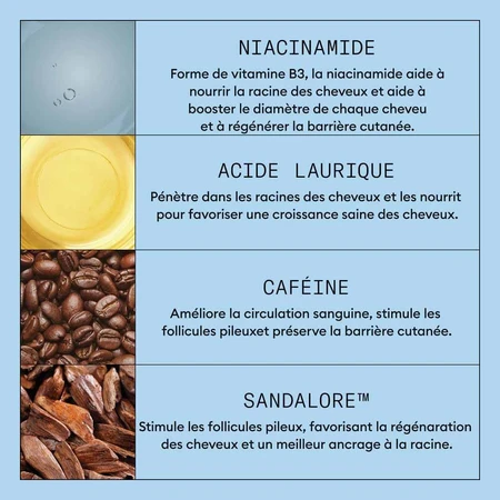 Nioxin Champú Anticaída Sandalore 240 ml