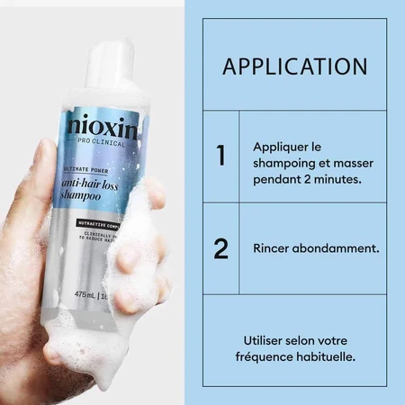 Nioxin Champú Anticaída Sandalore 240 ml