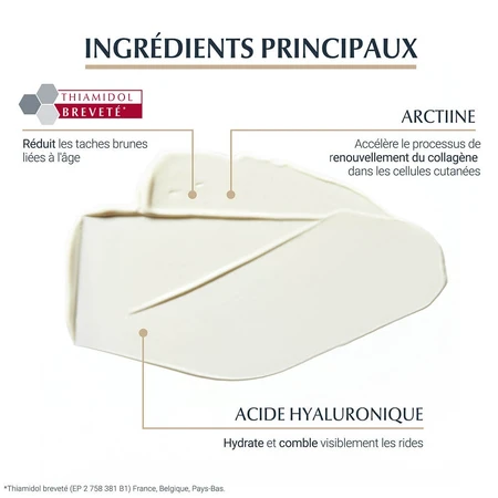 Eucerin Hyaluron-Filler + Elasticiteit Anti-Spots en Anti-Ageing Handcrème SPF30 75ml