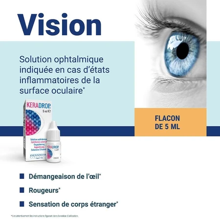 Densmore Oogheelkunde Keradrop Oogheelkundige Oplossing 5ml