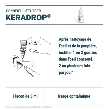 Densmore Oogheelkunde Keradrop Oogheelkundige Oplossing 5ml